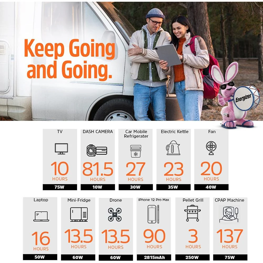 Energizer 960W MAX Portable Power Station Solar Generator Open Box + 1 Year Warranty - Image 5