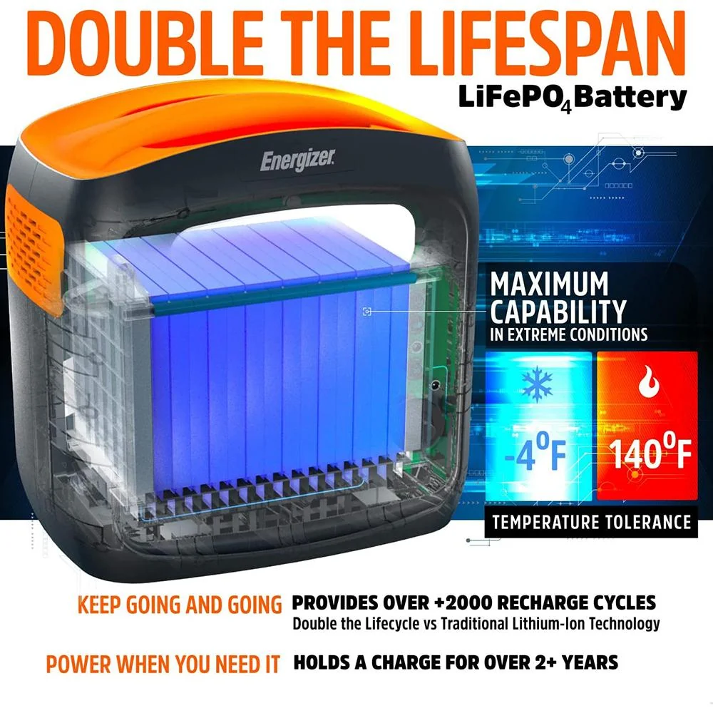 Energizer 960W MAX Portable Power Station Solar Generator Open Box + 1 Year Warranty - Image 8