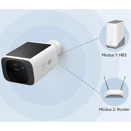 Eufy SoloCam S220 Solar Security Wireless Outdoor Camera - Image 12