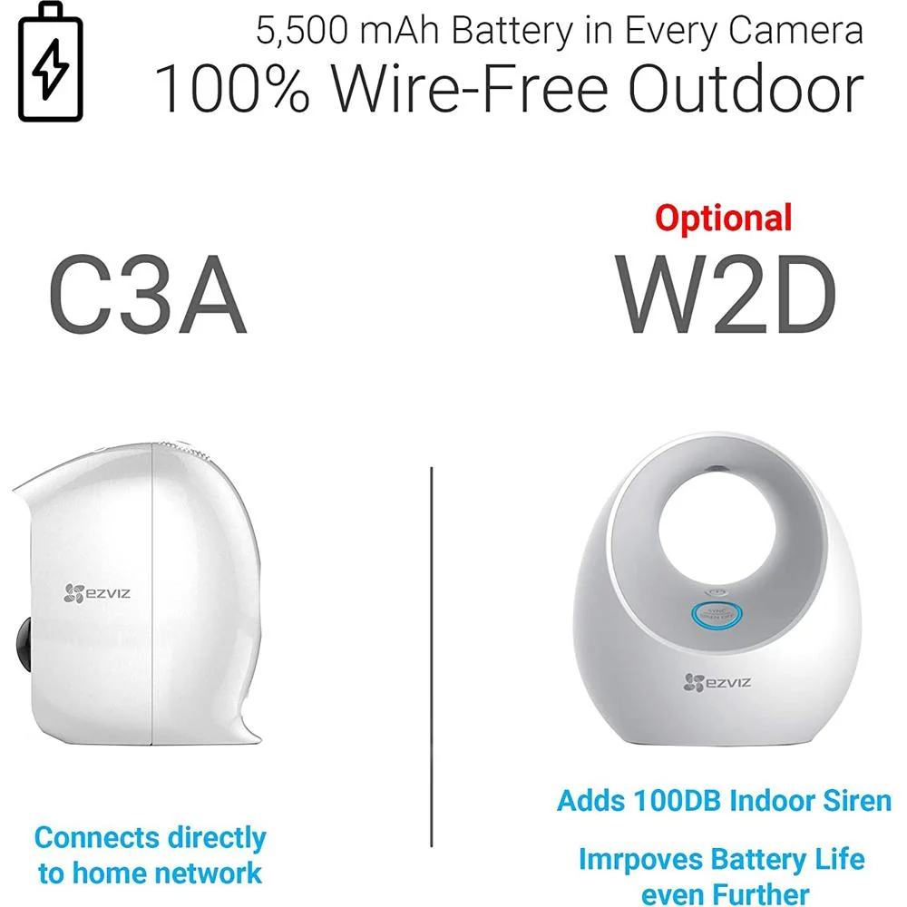 EZVIZ C3A Single HD WiFi Indoor/Outdoor Battery Camera Two-Way Open Box +1 YR Warranty - Image 10