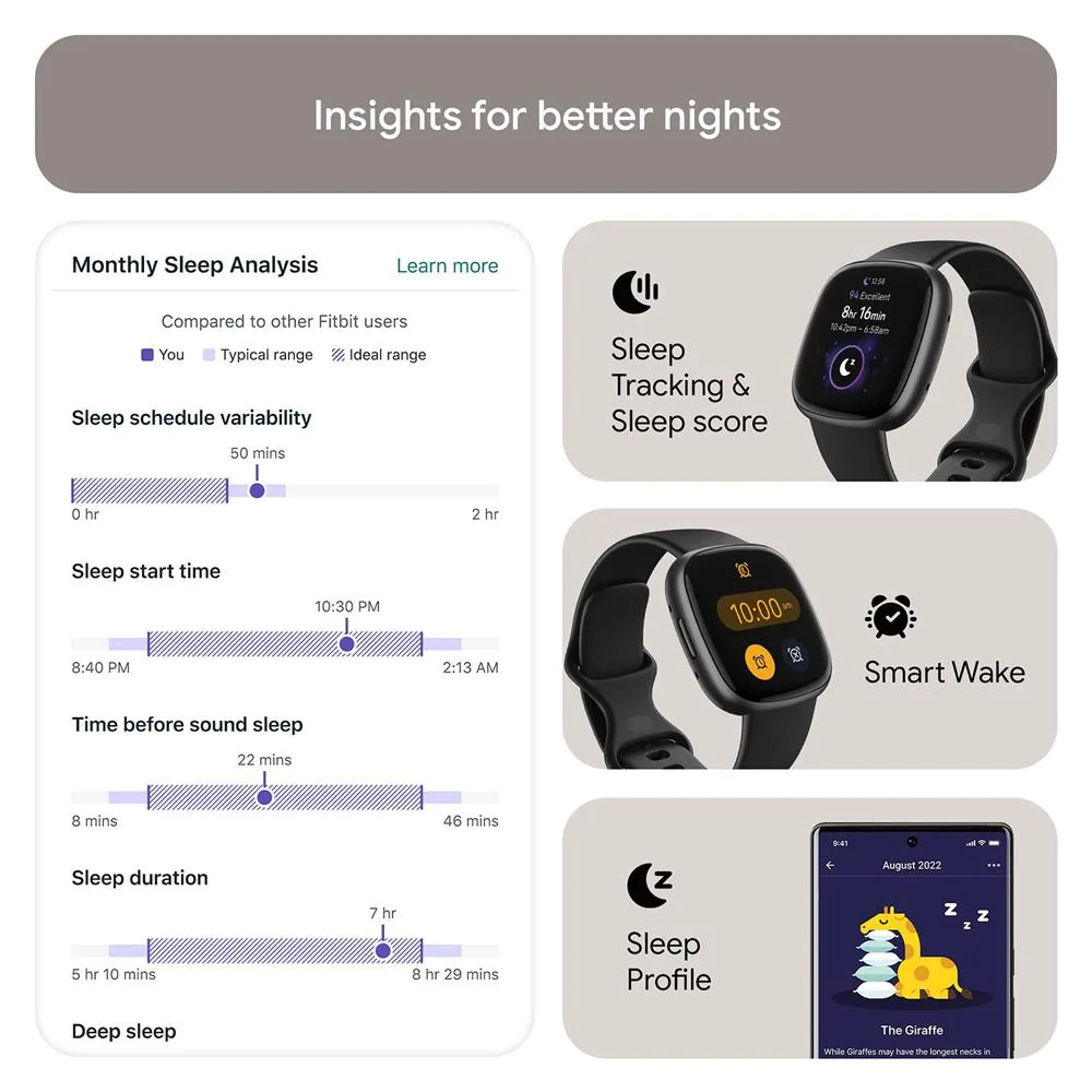 Fitbit Versa 4 Fitness Smartwatch w GPS, Black/Graphite + 2 YR Warranty Bundle - Image 4
