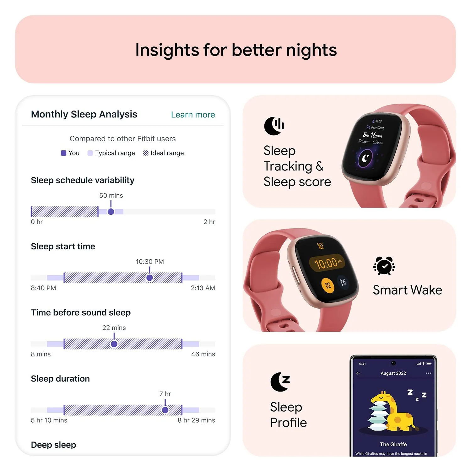 Fitbit Versa 4 Fitness Smartwatch with GPS, 24/7 Heart Rate - Pink Sand/Copper Rose - Image 3