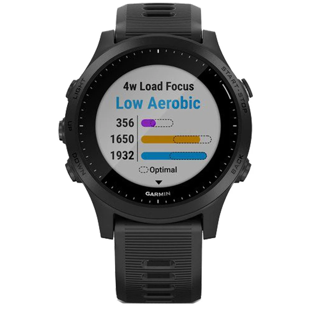 Garmin Forerunner 945 GPS Sport Watch (Black) with Screen Protector (2-Pack) Bundle - Image 11