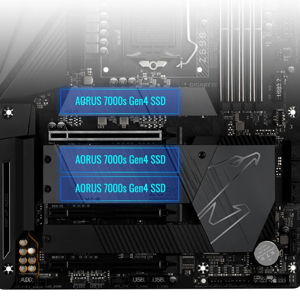 Gigabyte AORUS Gen4 7000s 1TB NVMe Solid State Drive (PCI-Express 4.0 x4) - Image 9
