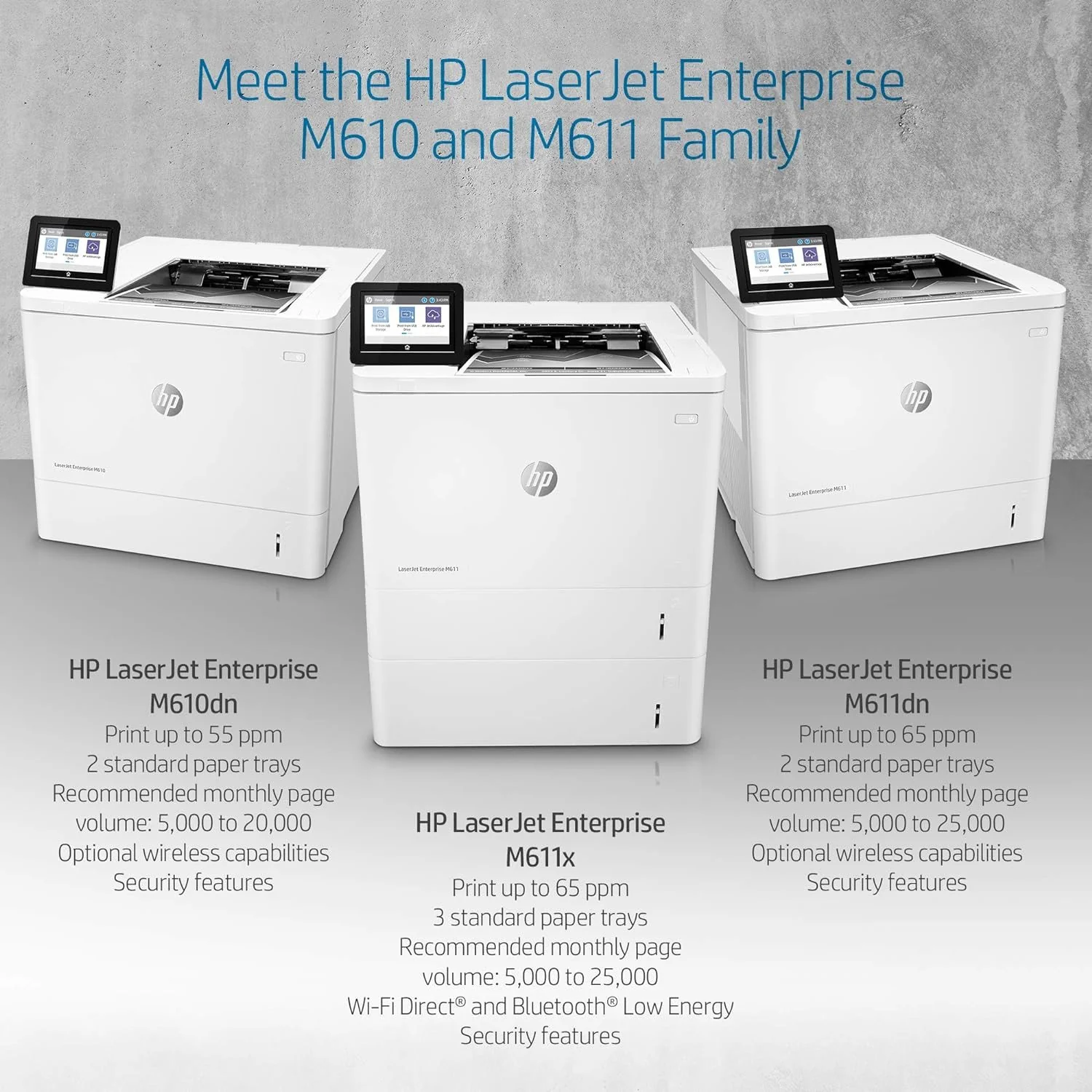 Hewlett Packard LaserJet Enterprise Printer M611dn - Image 5