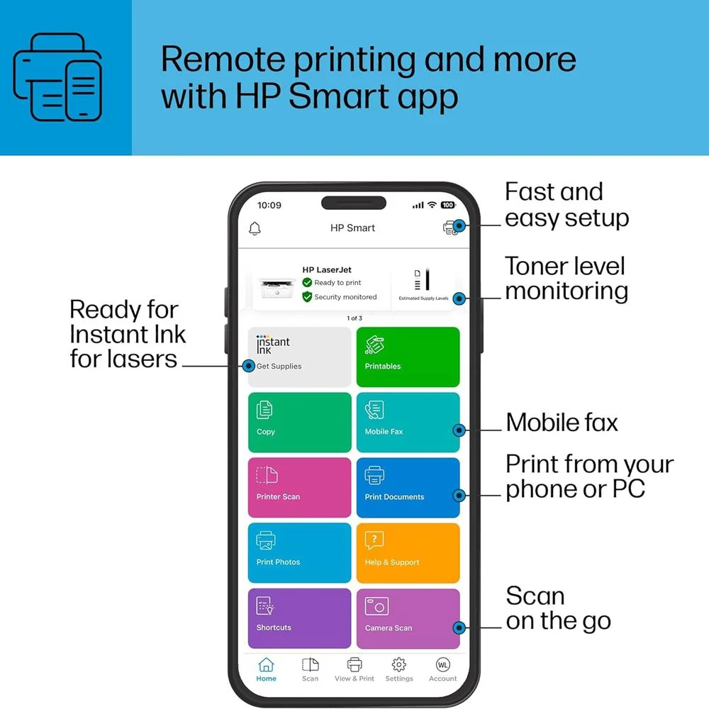 Hewlett Packard LaserJet MFP M140w Wireless Black and White All-in-One Printer (7MD72F) - Image 2