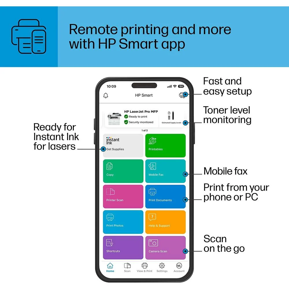 Hewlett Packard LaserJet Pro MFP 4101fdw Wireless Laser All-in-One Monochrome Printer - Image 12