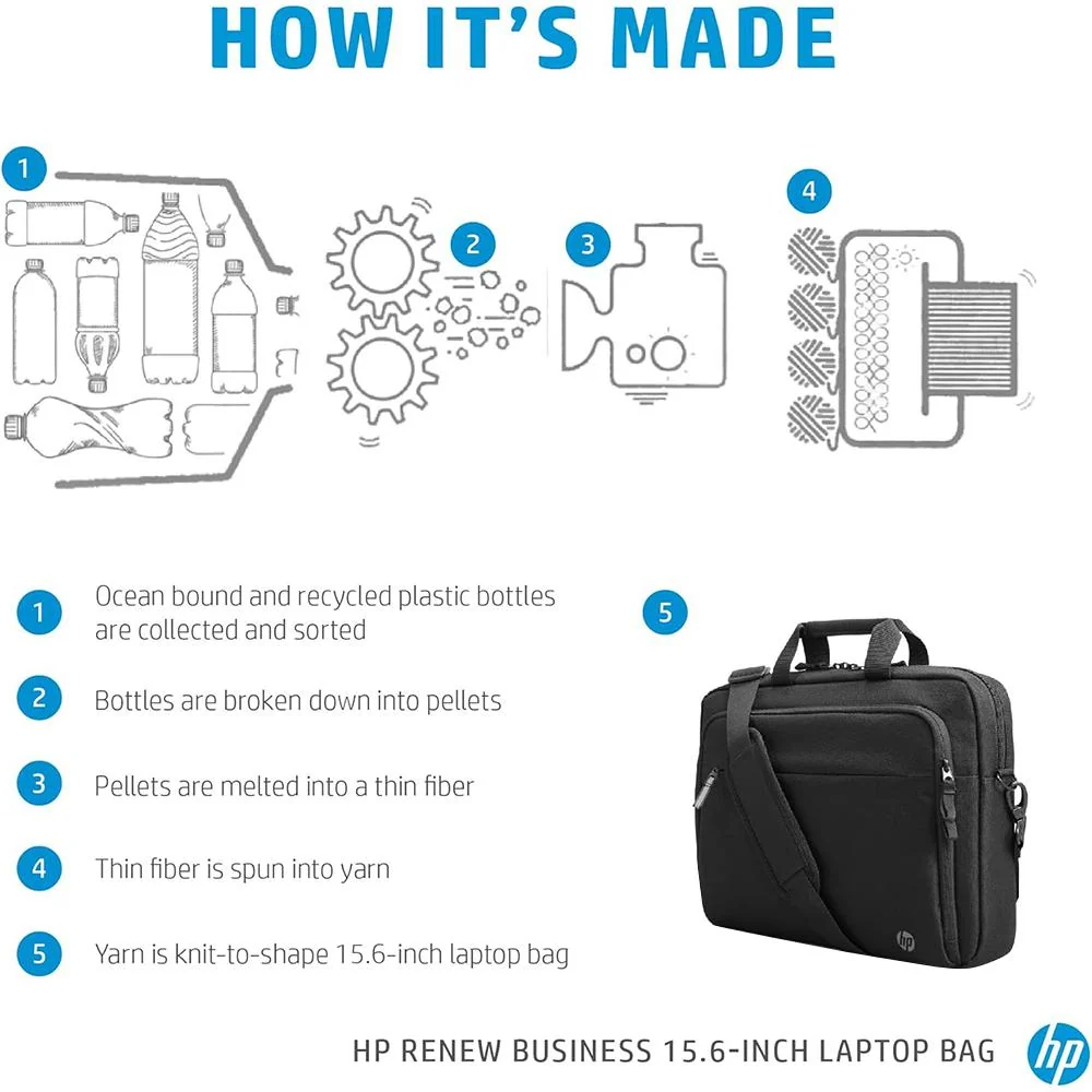 Hewlett Packard Renew Business 15.6-inch Laptop Bag - 3E5F8AA - Image 9