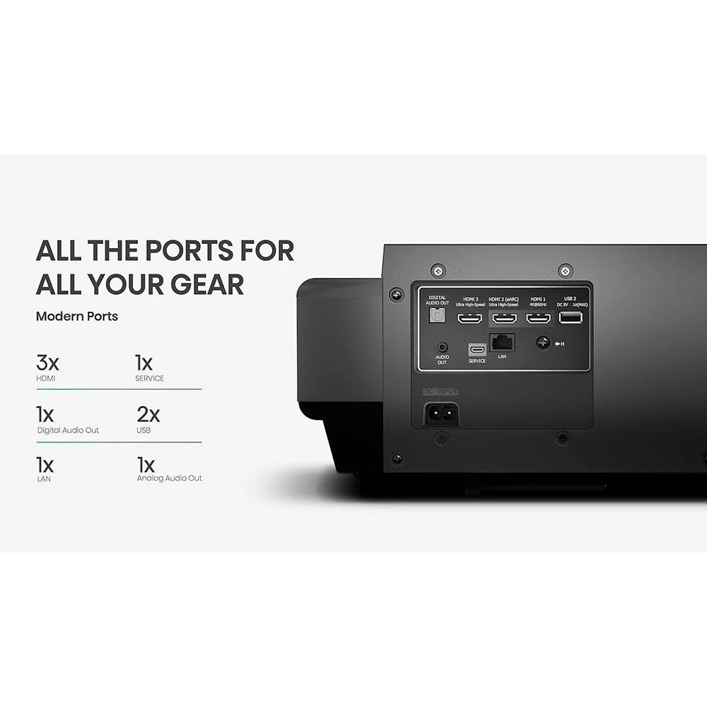 Hisense 2400-Lumen UHD 4K Laser DLP Smart Projector Open Box + 1 Year Warranty - Image 4