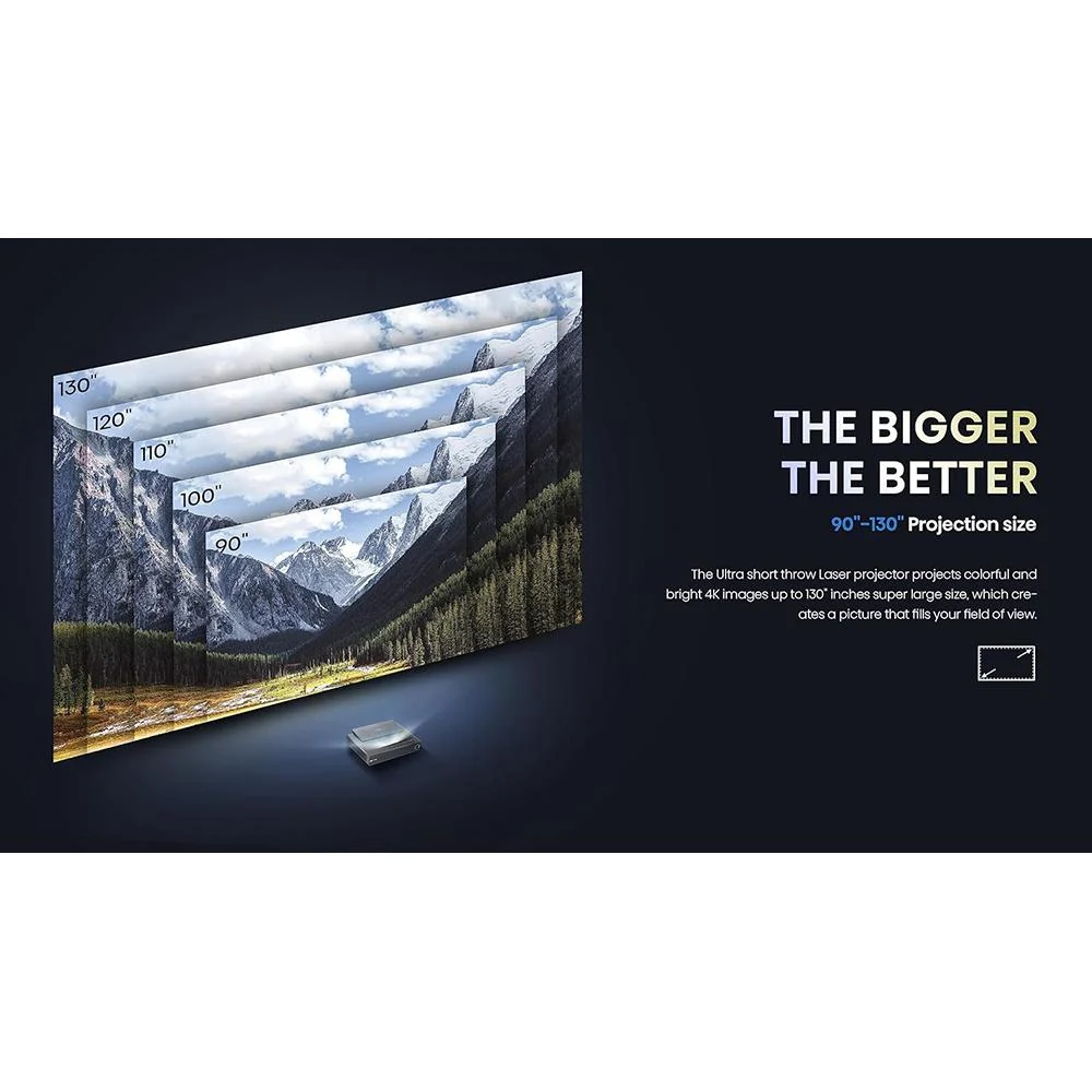 Hisense 2400-Lumen UHD 4K Laser DLP Smart Projector Open Box + 1 Year Warranty - Image 9