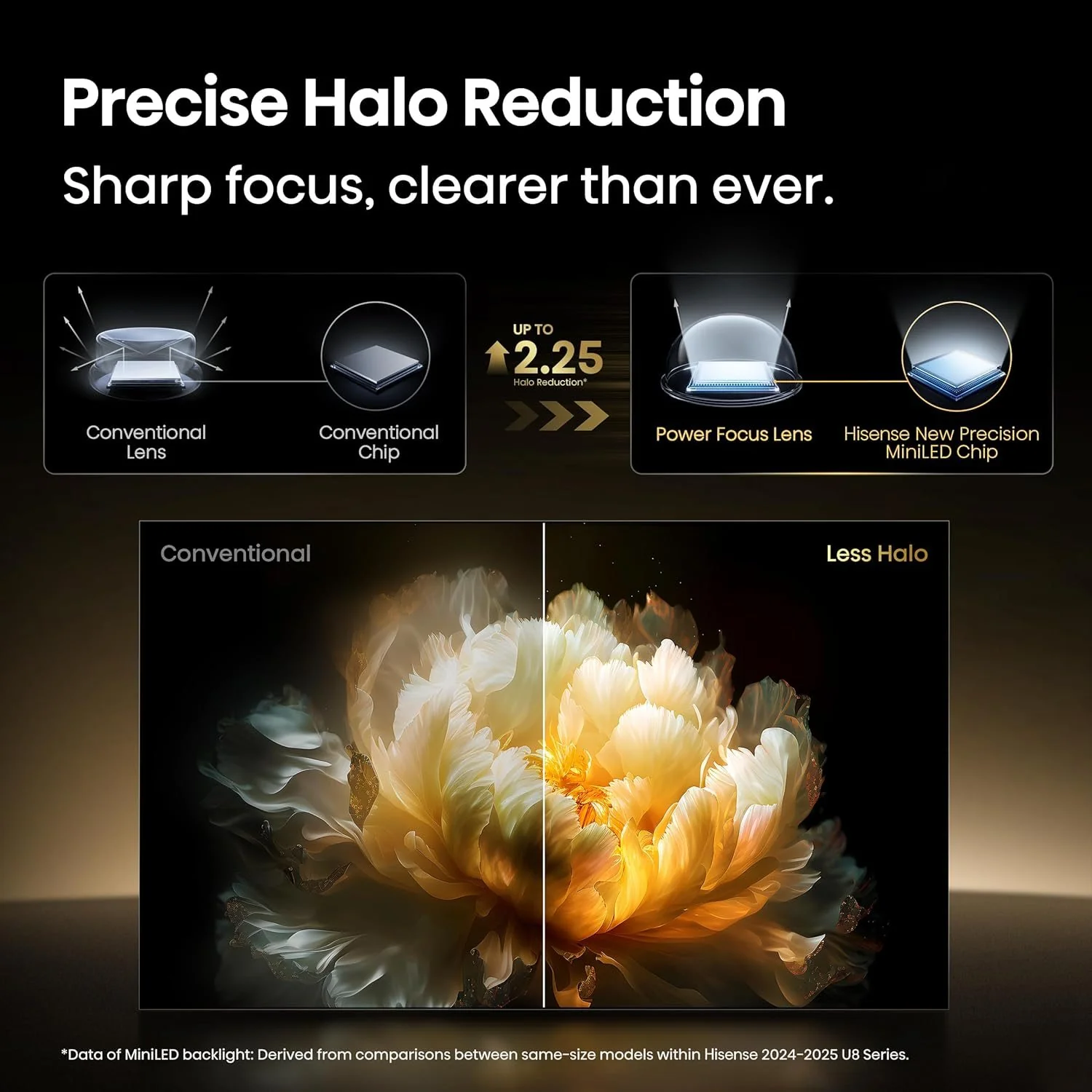 Hisense 55" Class U8 Series Mini-LED ULED 55U8QG, QLED, Full Array Google Smart TV - Image 20