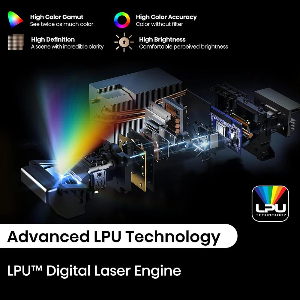 Hisense L9H 3000-Lumen 4K Laser DLP Smart Home Projector w/ 120in ALR Screen - Open Box - Image 10