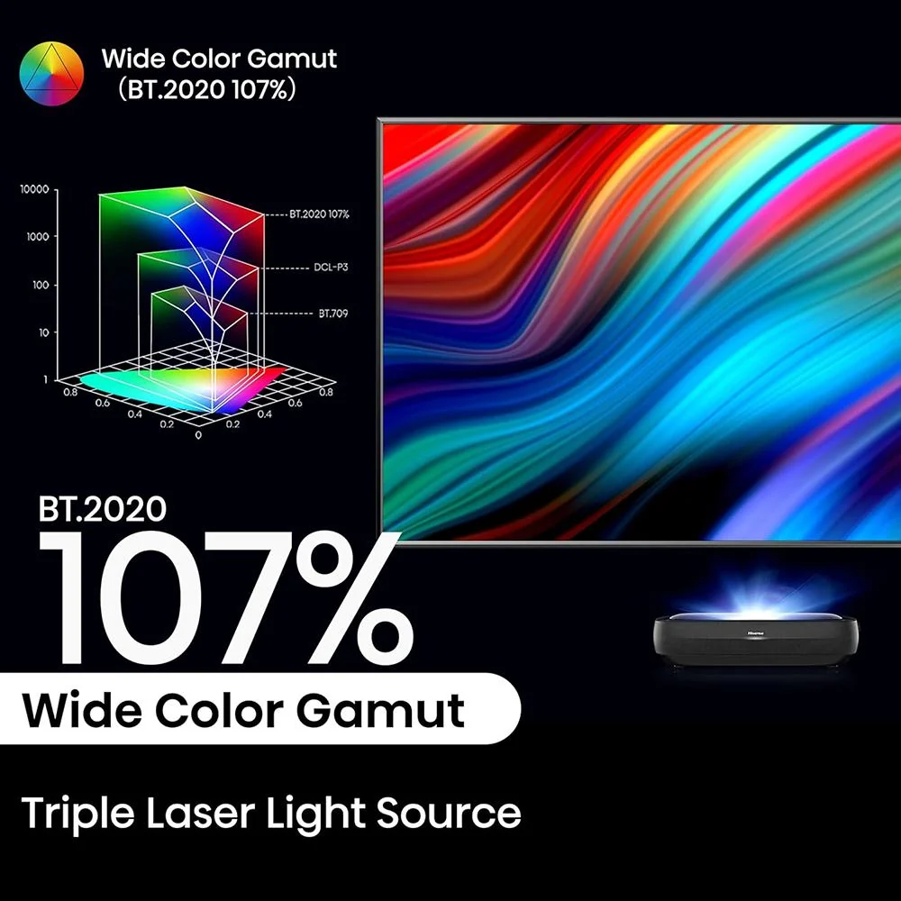 Hisense L9H 3000-Lumen 4K Laser DLP Smart Home Projector w/ 120in ALR Screen - Open Box - Image 11