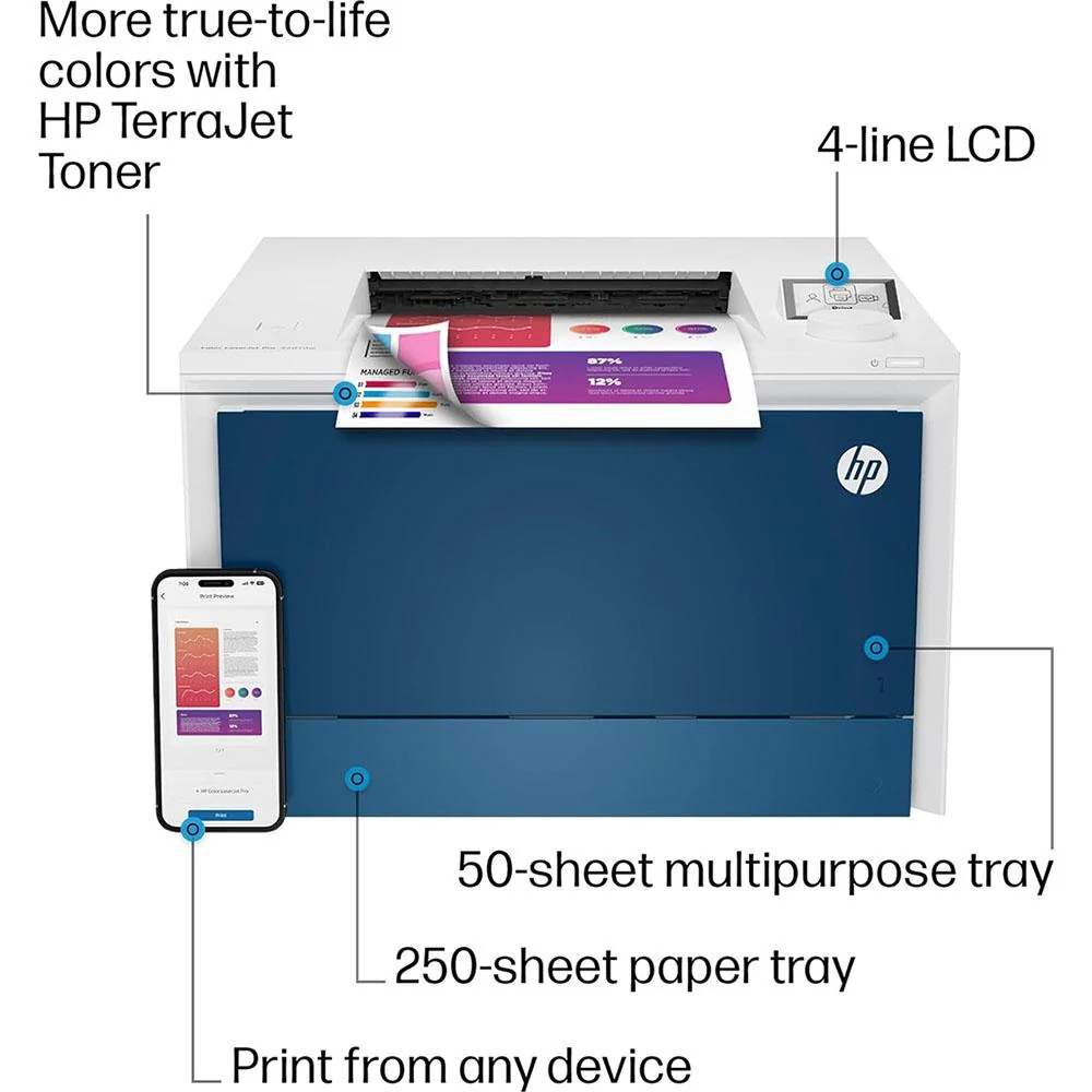 HP Color LaserJet Pro 4201dw Wireless Printer (4RA86F) - Open Box - Image 12