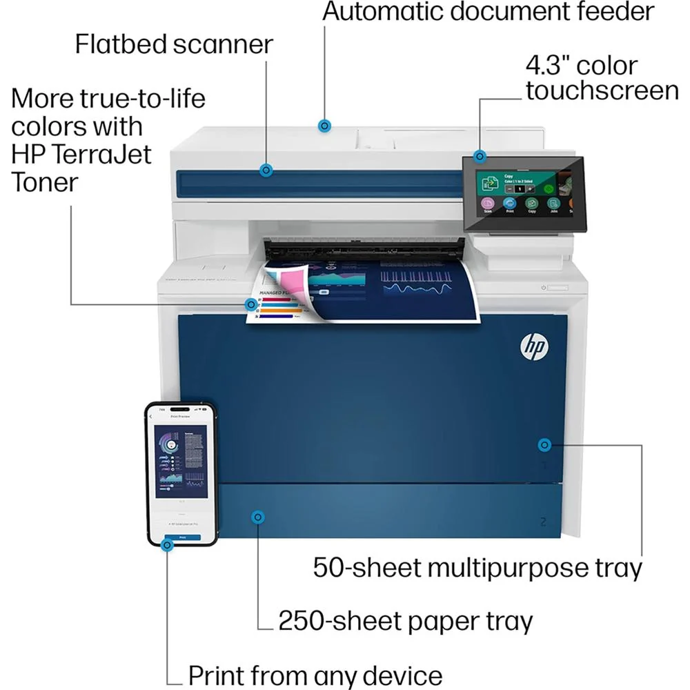 HP Color LaserJet Pro MFP 4301fdw Wireless Printer (4RA82F) - Open Box - Image 9