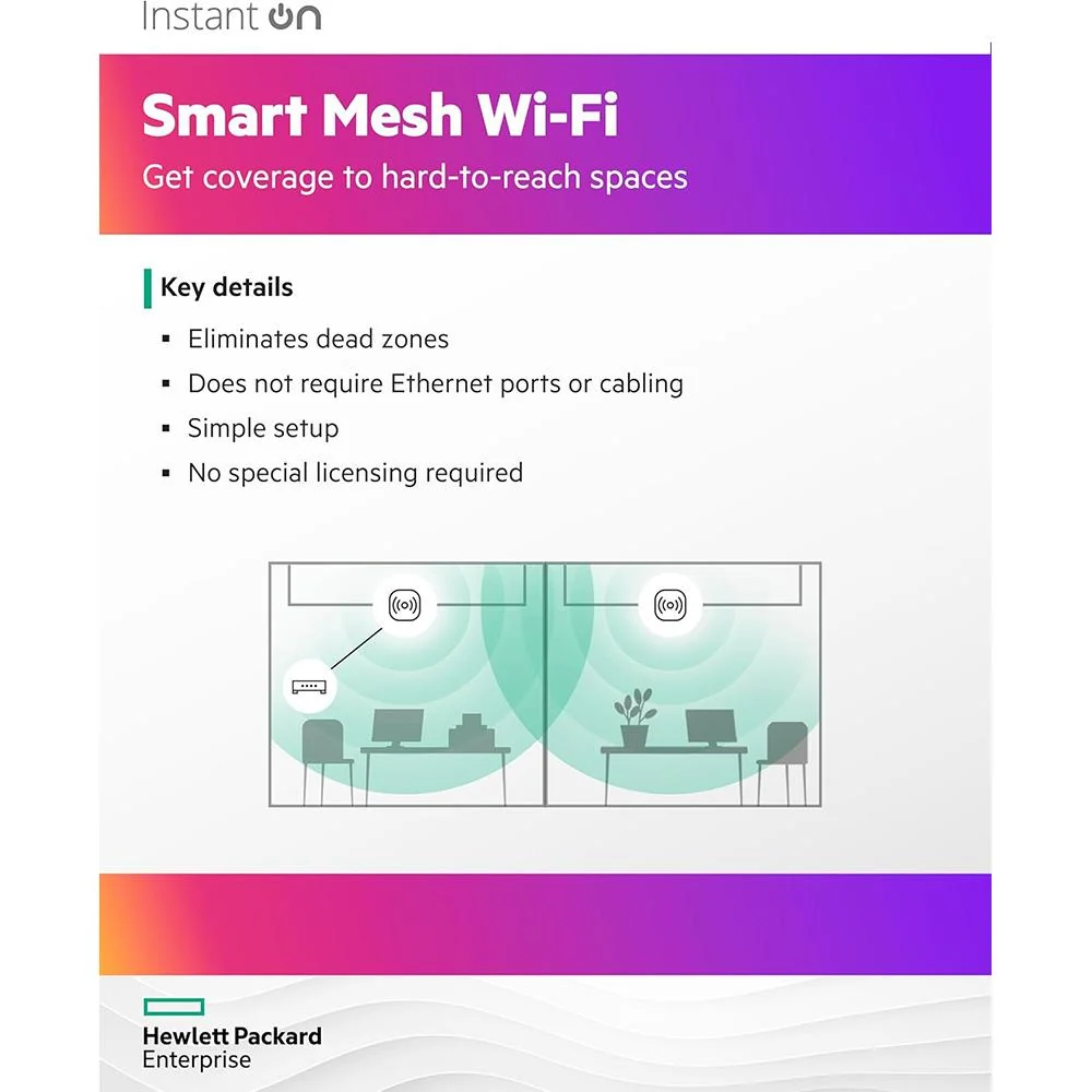 HPE ARUBA Instant On AP22 (US) 2x2 Wi-Fi 6 Indoor Access Point (R4W01A) - Image 5