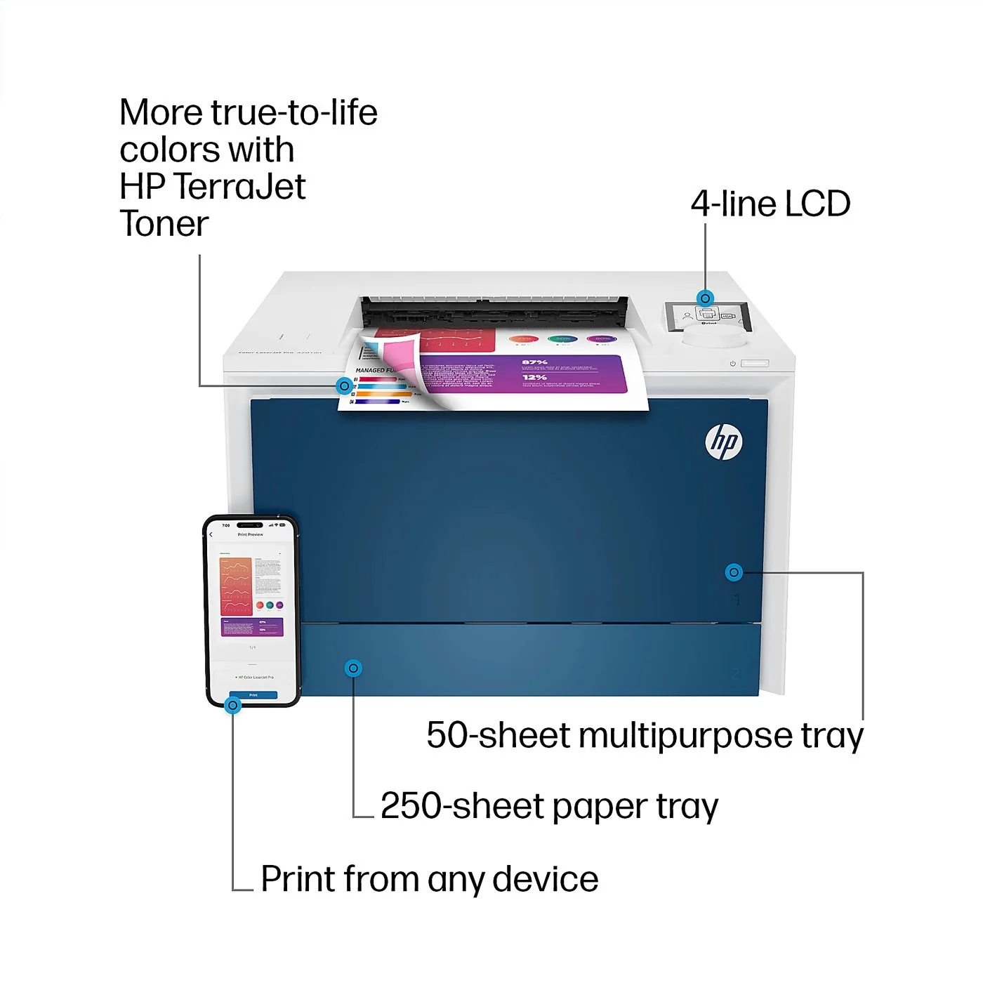 Hewlett Packard LaserJet Pro 4201dn Laser Color Printer (4RA85F) - Image 10