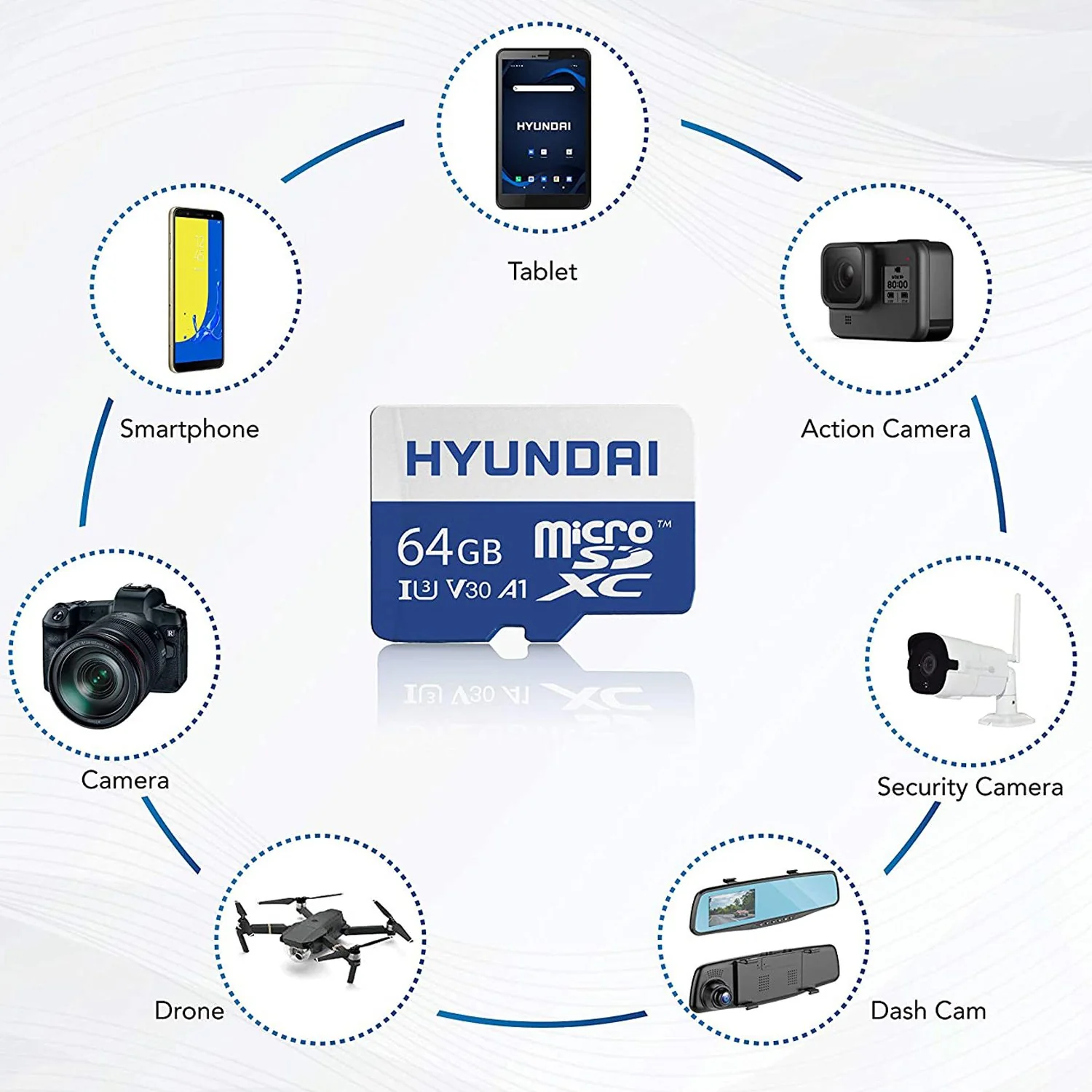 Hyundai 64GB Micro SD Card (MicroSDXC) UHS-I Memory Card with Adapter - SDC64GU3 - Image 12