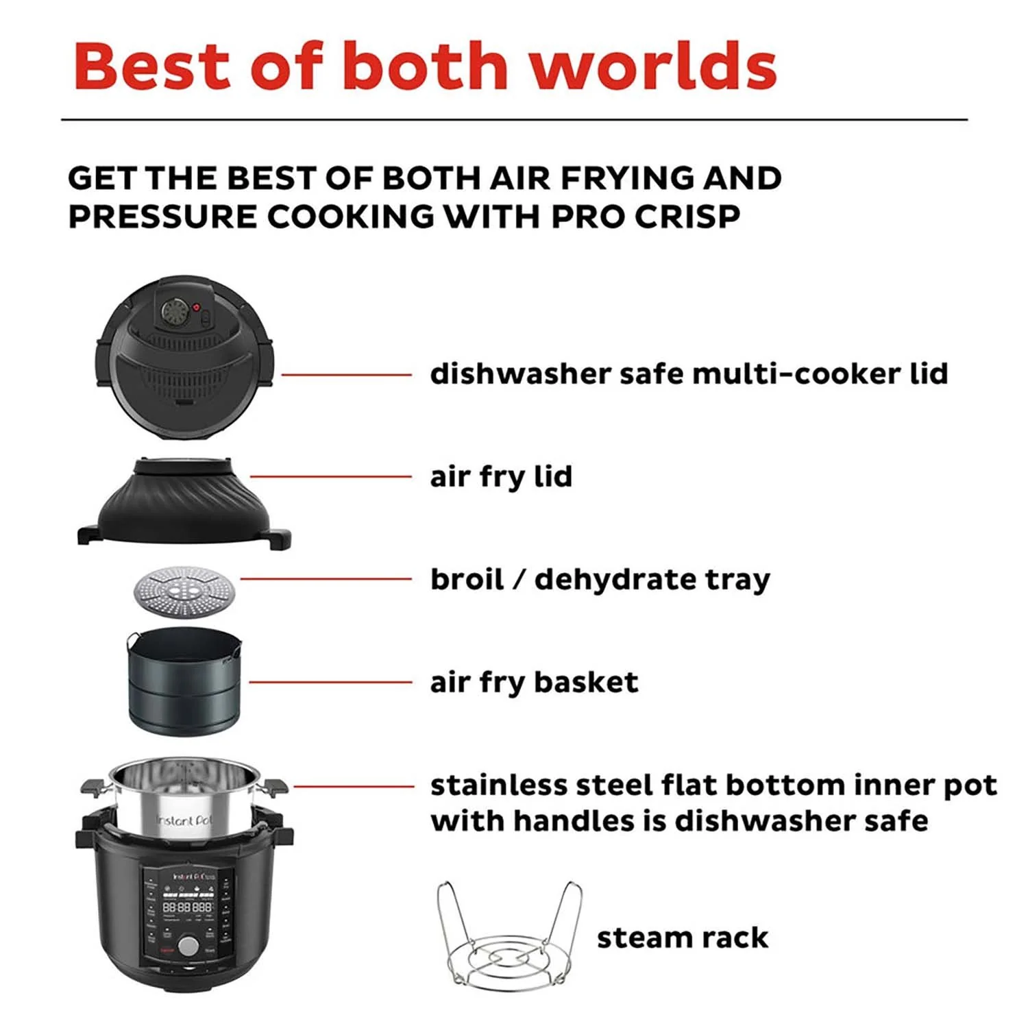 Instant Pot Pro Crisp & Air Fryer 8-quart Multi-Use Pressure Cooker & Air Fryer(Refurbished) - Image 7