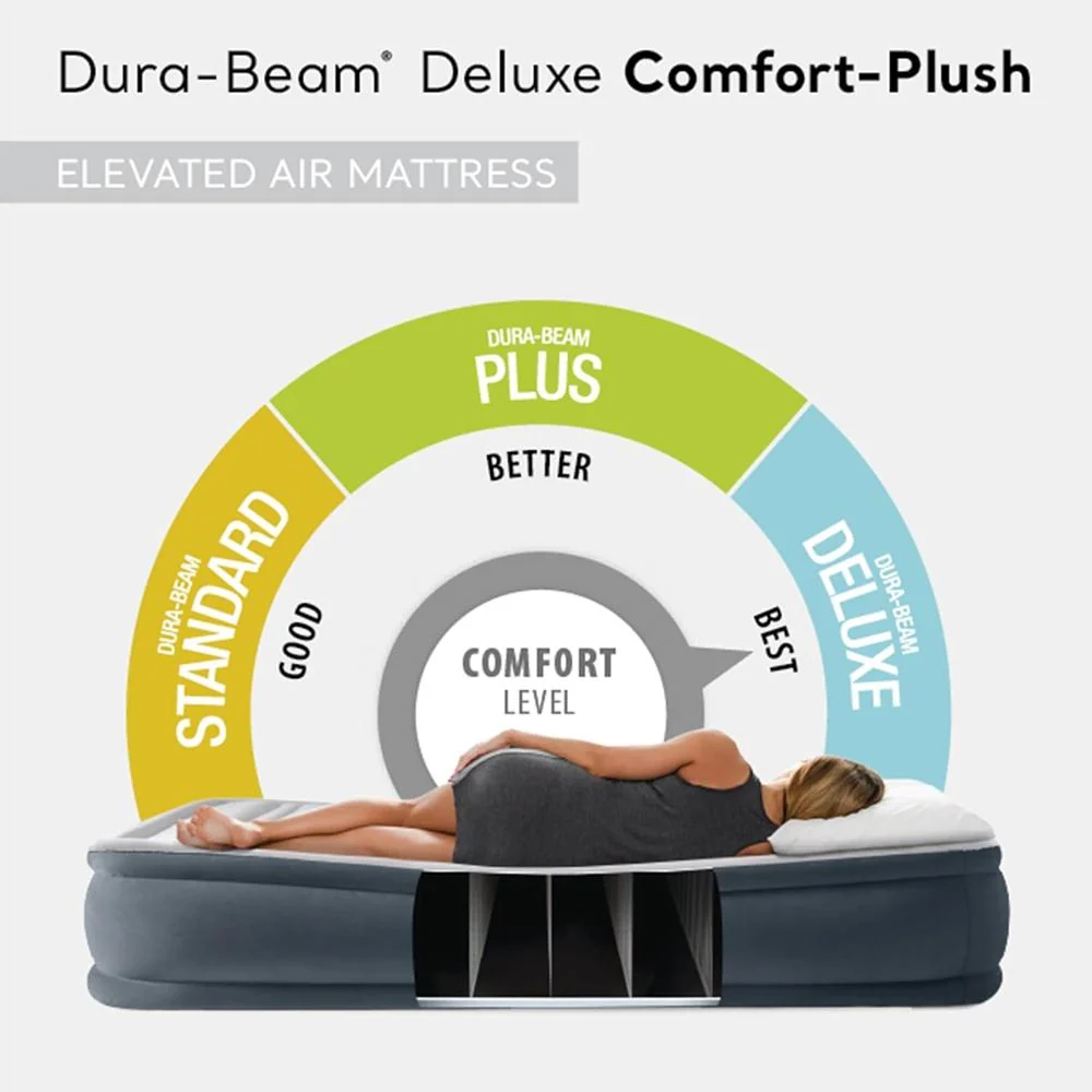 Intex Comfort Plush Elevated DuraBeam Airbed w/ Internal Electric Pump (18 Inch Queen) - Image 10