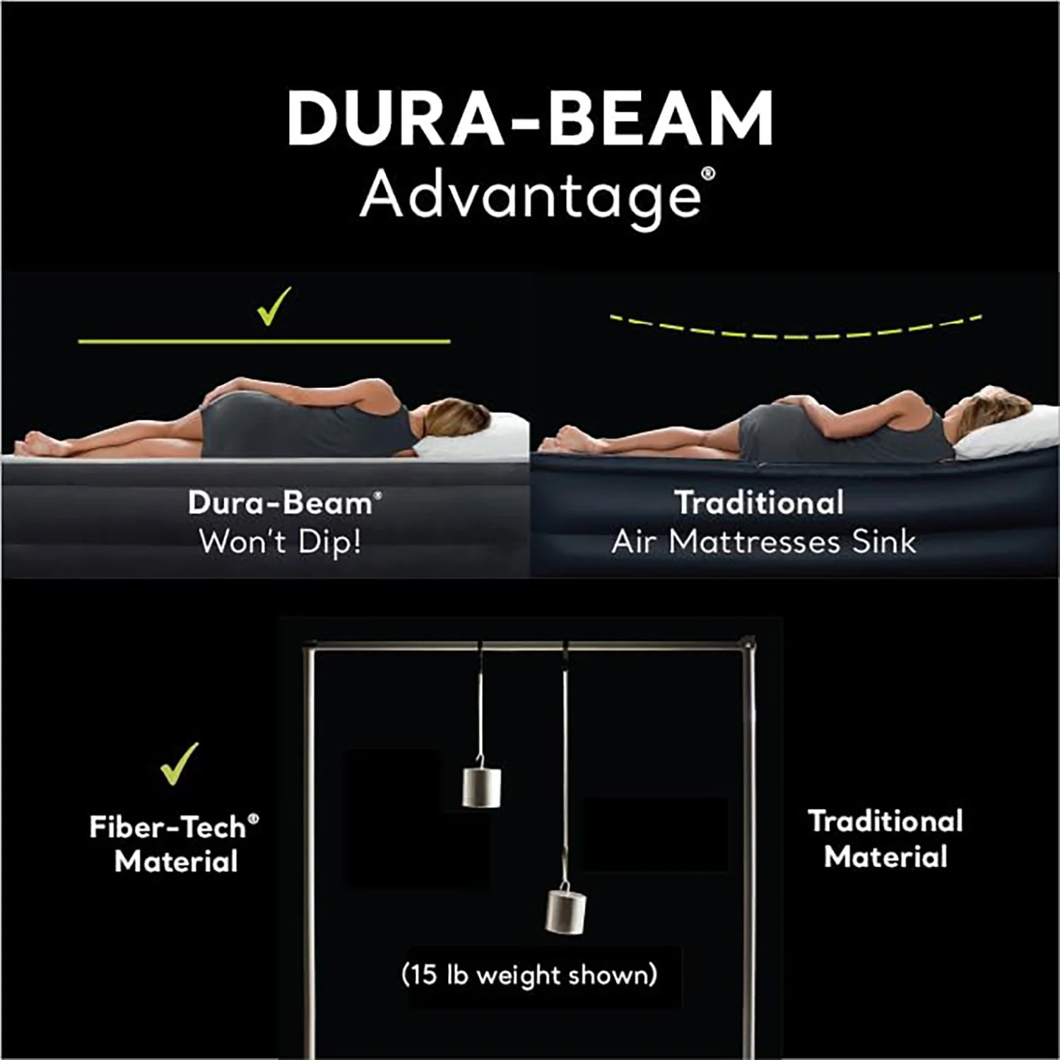 Intex Dura-Beam Plus Deluxe Pillow Rest Air Mattress, 16.5in Bed Height, Queen Size - Image 6