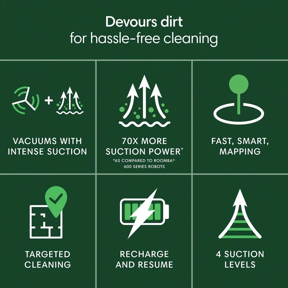 iRobot Roomba 105 Vac Robot Vacuum - Open Box - Image 2