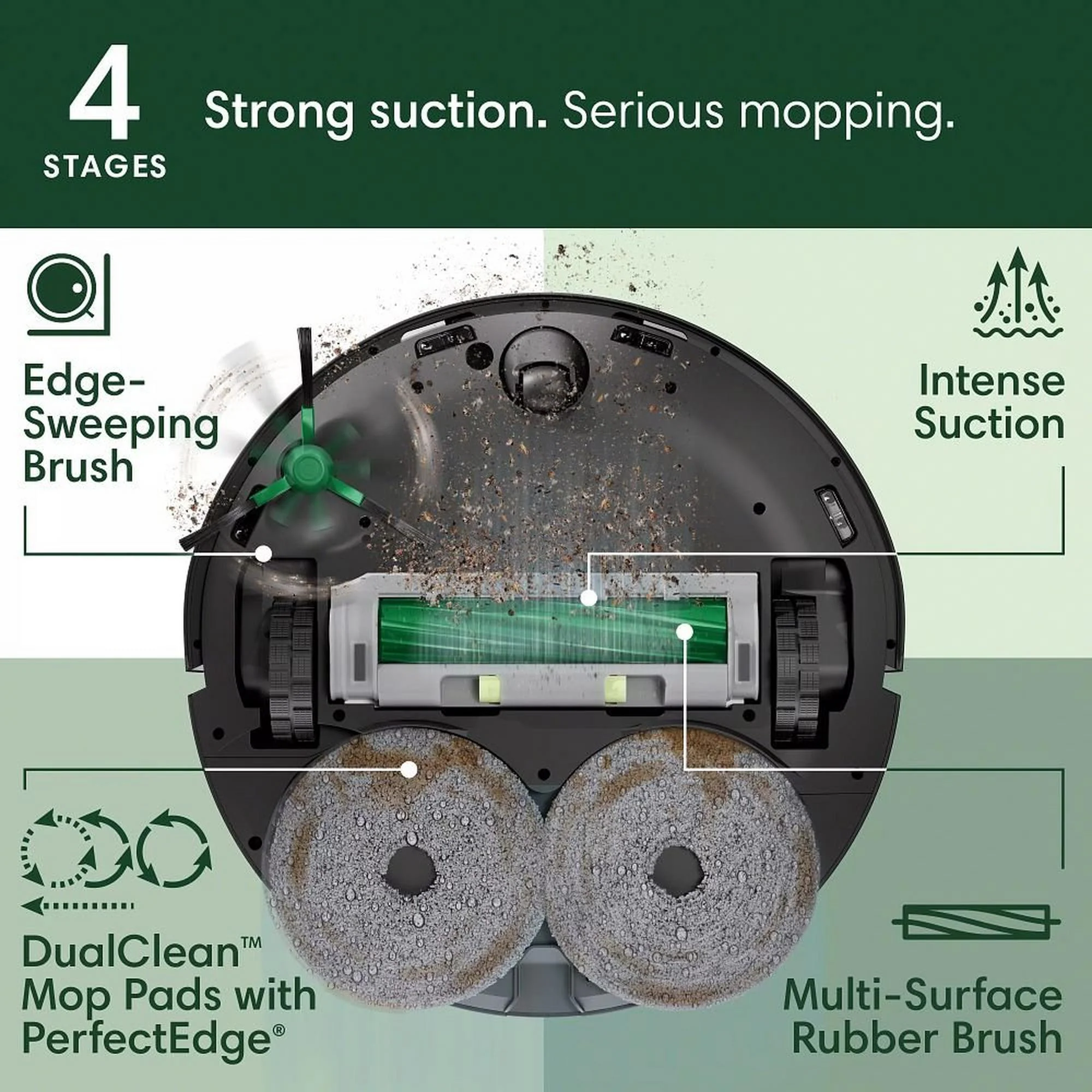 iRobot Roomba Plus 505 Combo robot + AutoWash dock - Image 3