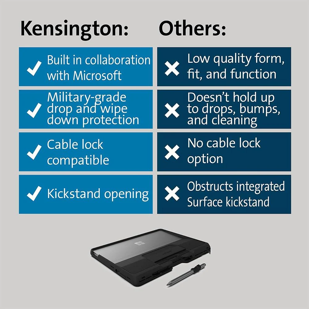 Kensington Surface Pro 8 Rugged Case in Black - K97580WW - Image 6