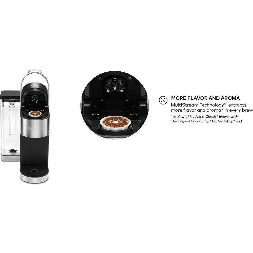 Keurig K-Supreme Plus Single Serve K-Cup Pod Coffee Maker - Image 9