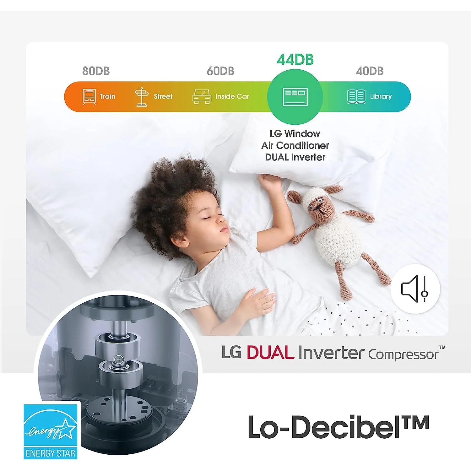 LG 10,000 BTU Window Air Conditioners Dual Inverter with Remote + WiFi, Refurbished - Image 4