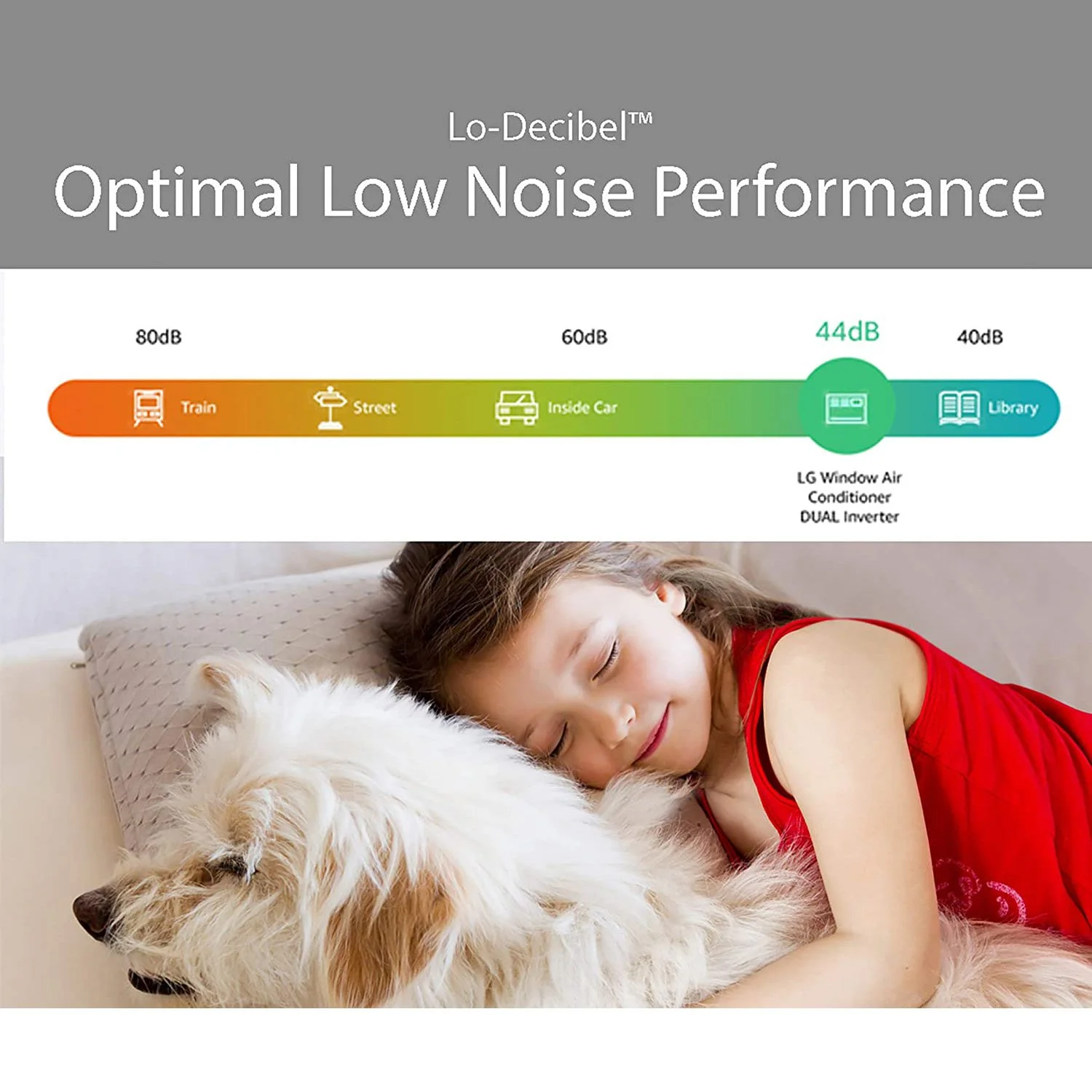 LG 22,000 BTU 230V Dual Inverter Air Conditioner (LW2217IVSM) - Factory Refurbished - Image 2
