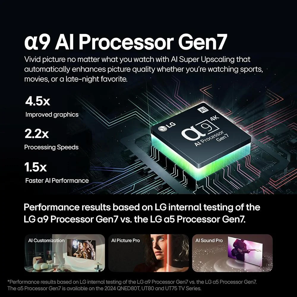 LG 42 Inch Class OLED evo C4 Series Smart TV 4K Processor (2024) - Open Box - Image 11