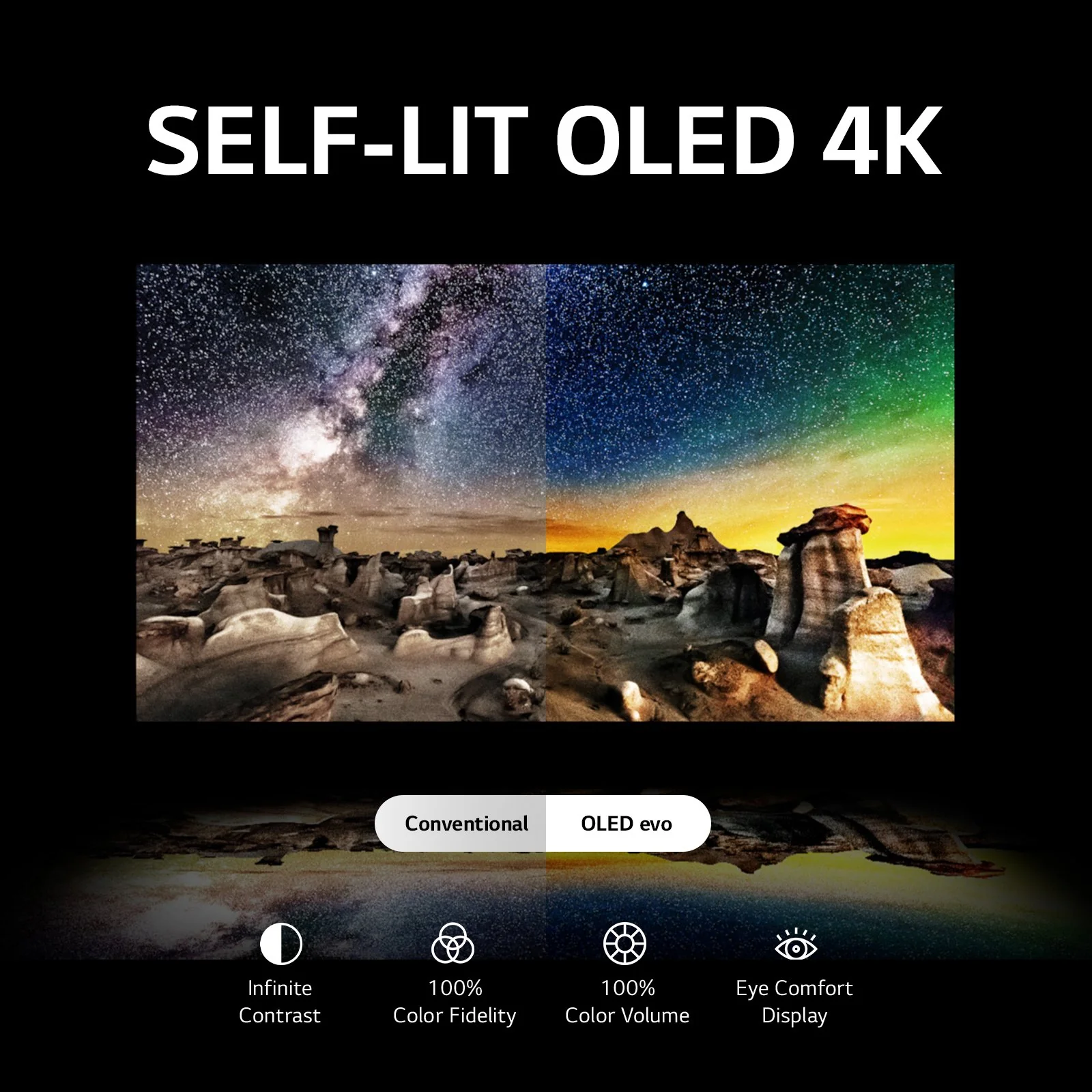 LG OLED evo C3 42 Inch HDR 4K Smart OLED TV (2023) - Image 13
