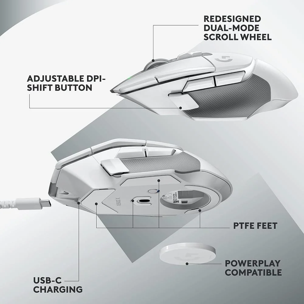Logitech G502 X Lightspeed Wireless Gaming Mouse White with Charging & Mouse Pad - Image 14