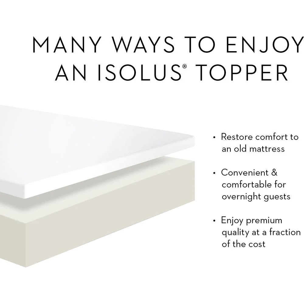 Malouf Isolus 2.5 Inch Gel Memory Foam Mattress Topper King w/ Mattress Protector - Image 7