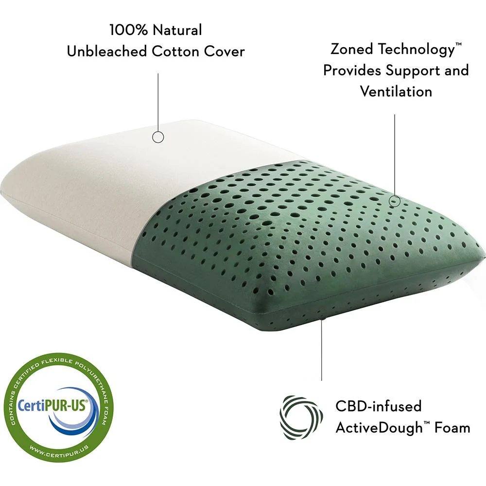 Malouf Zoned ActiveDough + Hemp Oil King Pillow - Image 4