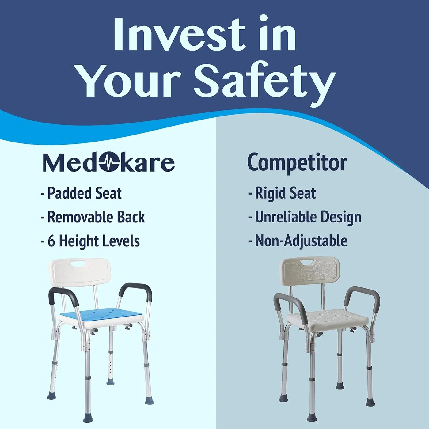 Medokare Premium Shower Chair, Bath Chair and Medical Grade Shower Seat, Adjustable - Image 5