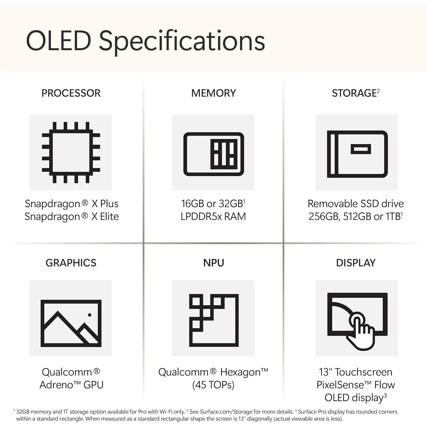 Microsoft Surface Pro Copilot+ PC 13", OLED (11th Edition), Sapphire - Image 2