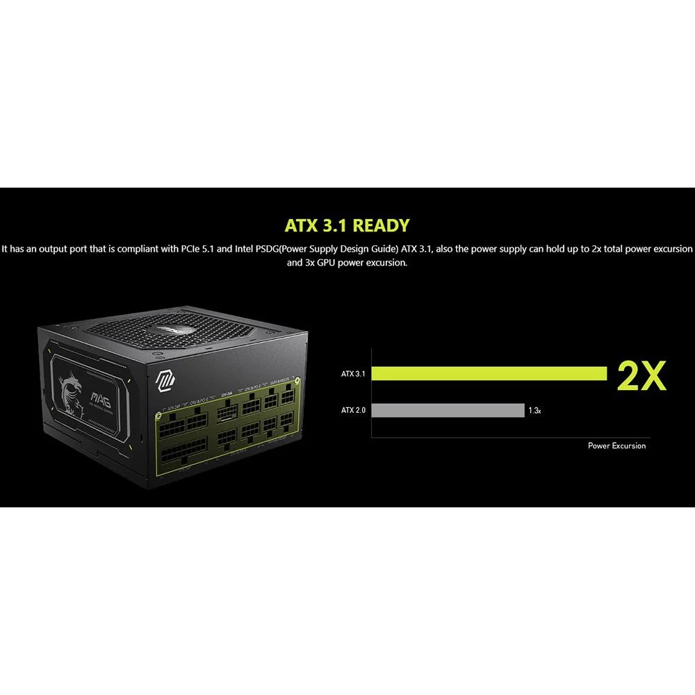 MSI MAG A750GL PCIE5 II - Image 10