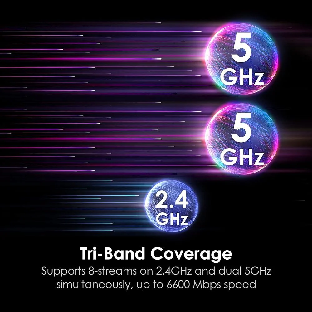 MSI RADIX AX6600 WIFI 6 TRI BAND - Image 6