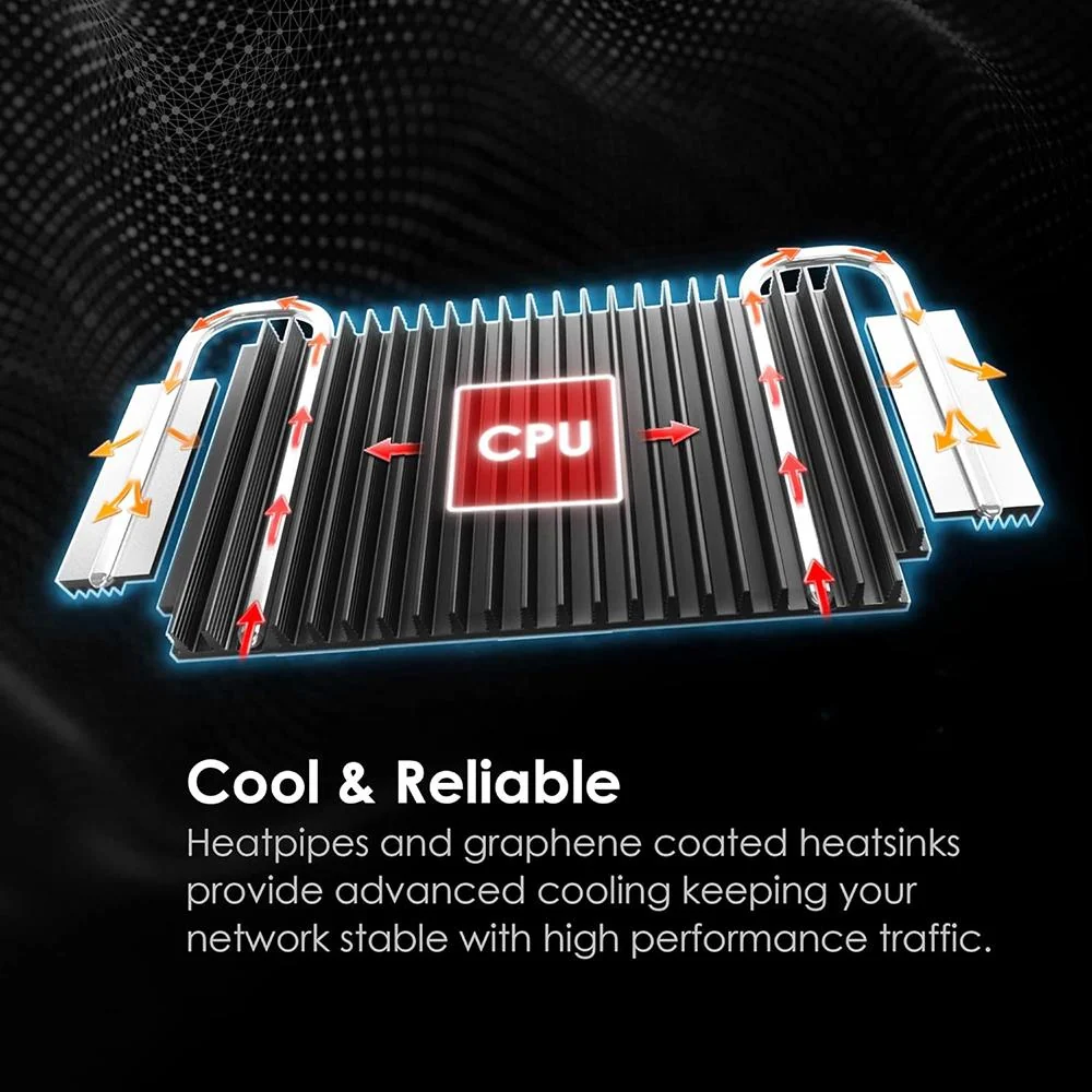MSI RADIX AX6600 WIFI 6 TRI BAND - Image 9
