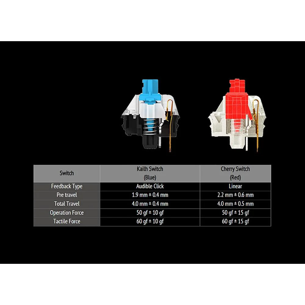 MSI VIGOR GK50 ELITE LL US Mech Switch - Image 11