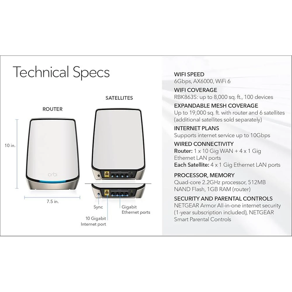 Netgear Orbi Tri-Band WiFi 6 Mesh Network System - RBK863S-100NAS - Image 10