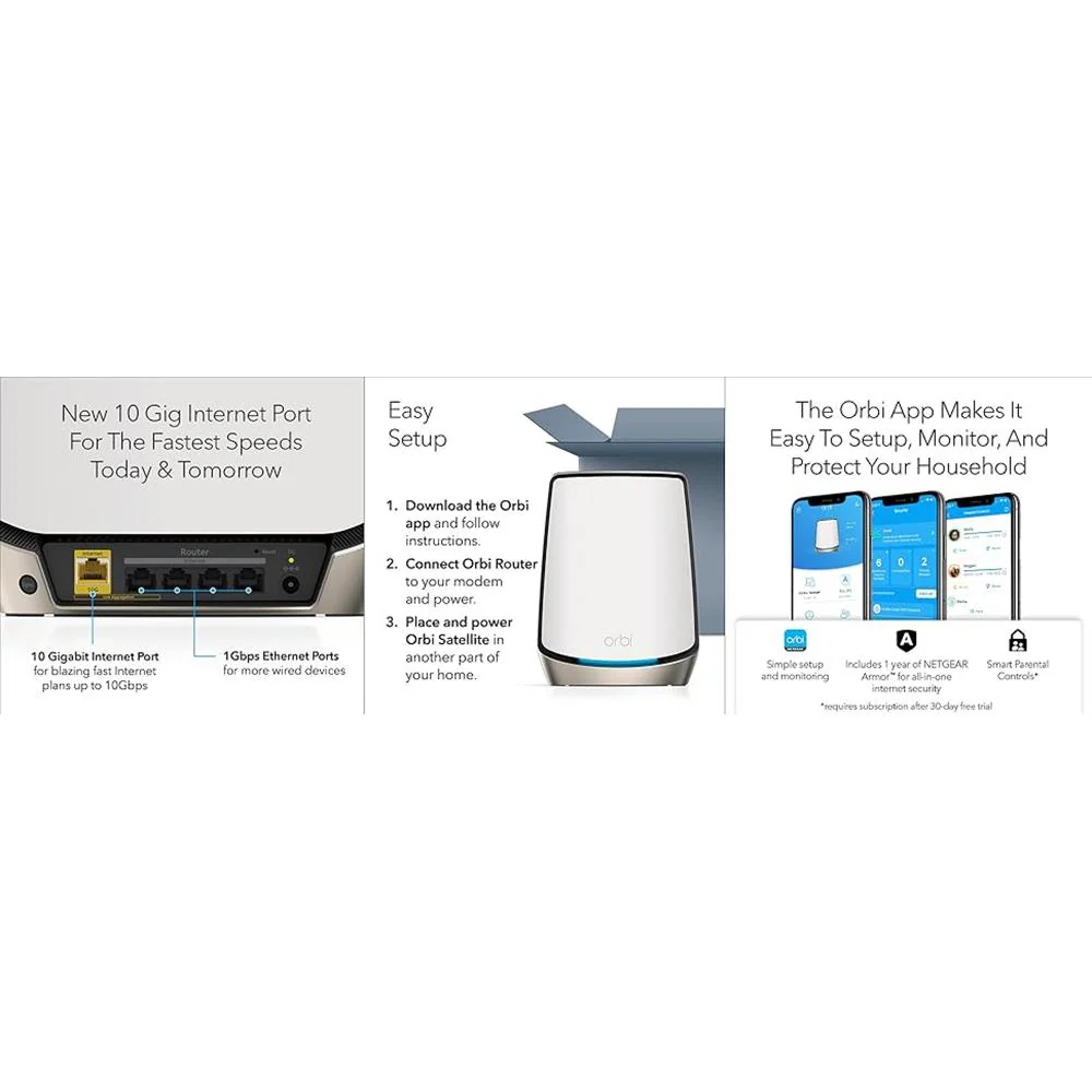 Netgear Orbi Tri-Band WiFi 6 Mesh Network System - RBK863S-100NAS - Image 11
