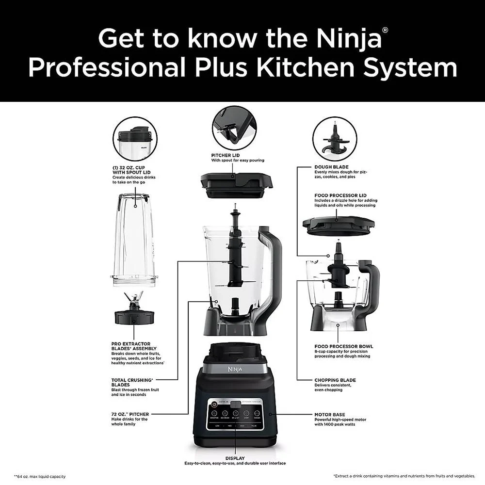 Ninja Pro Plus Kitchen System, 1400W, 5-in-1 - Refurbished - Image 4