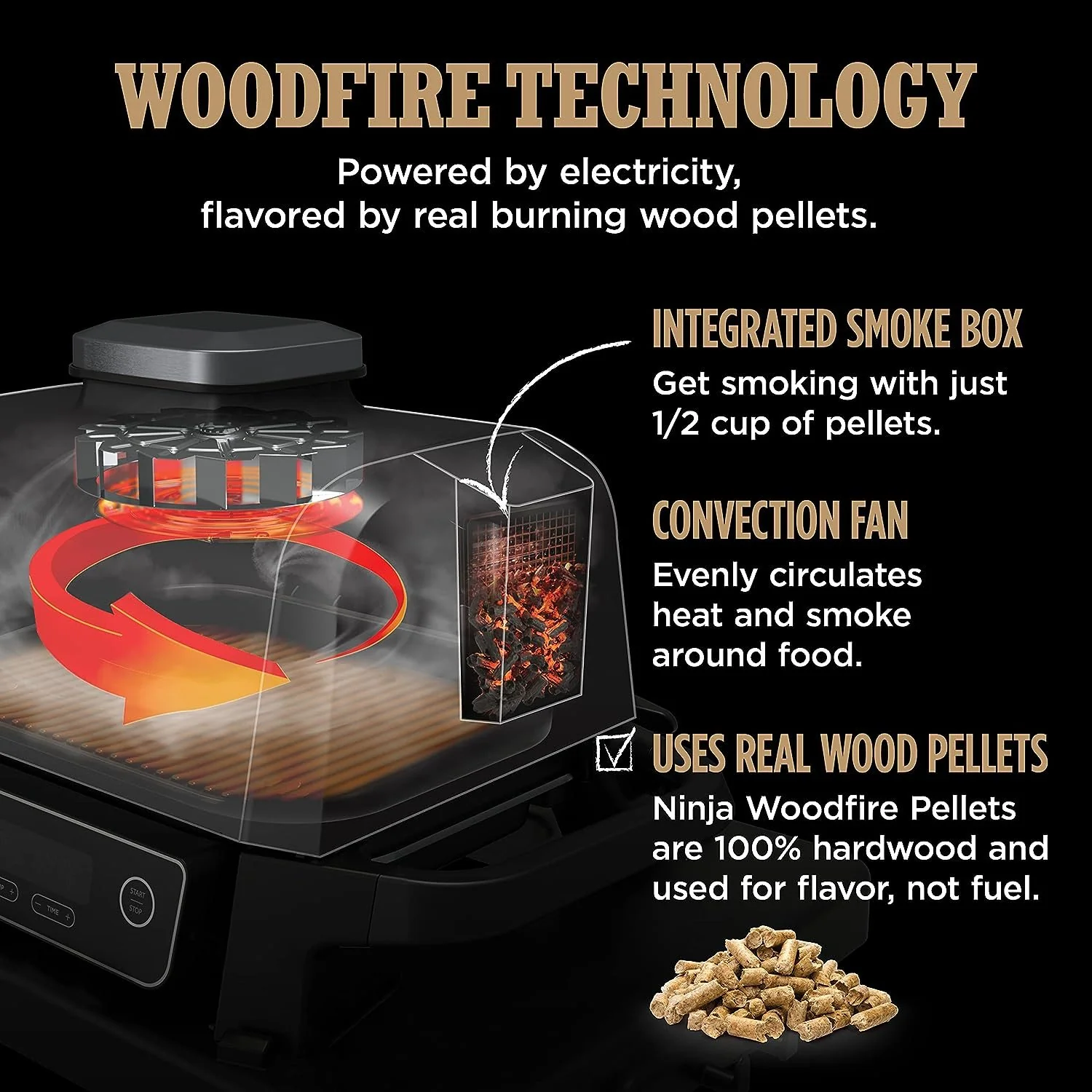 Ninja Woodfire Outdoor Grill and Smoker, Grey -  Factory Refurbished (OG701) - Image 5