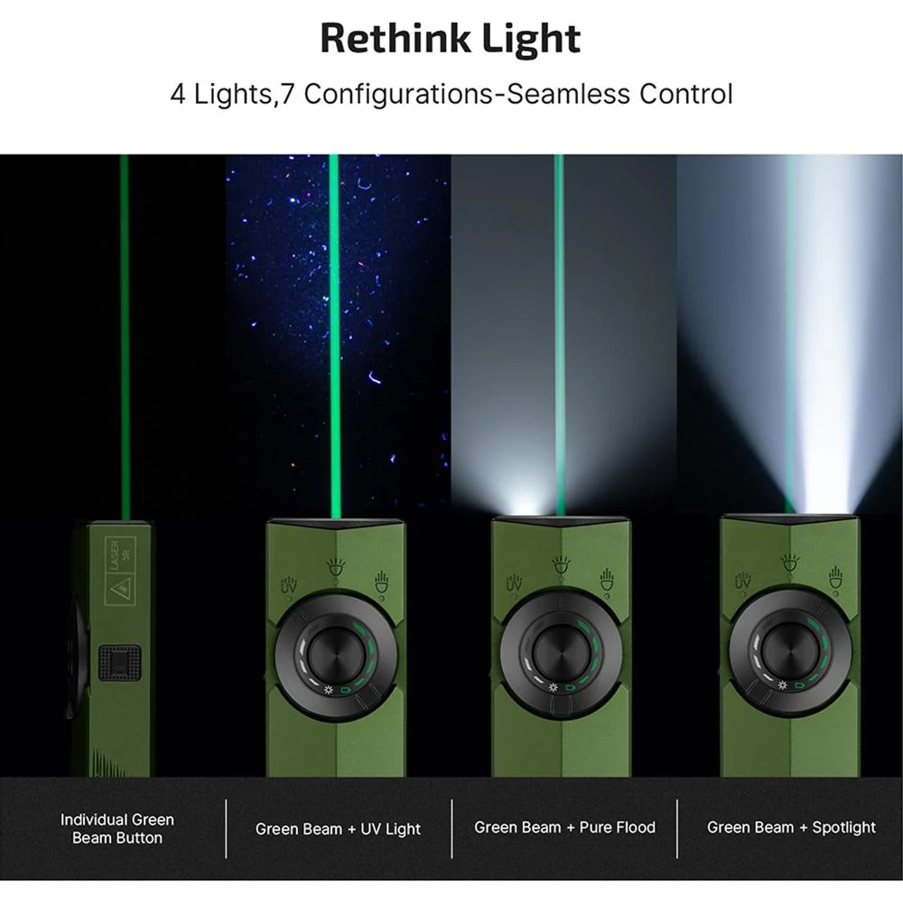 OLIGHT ArkPro 1,500 Lumens 4-in-1 EDC Flashlight, OD Green - Image 8