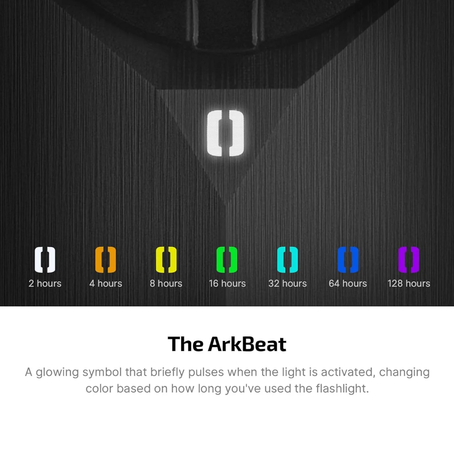 OLIGHT ArkPro Ultra Class 3R Onyx Black - Image 2