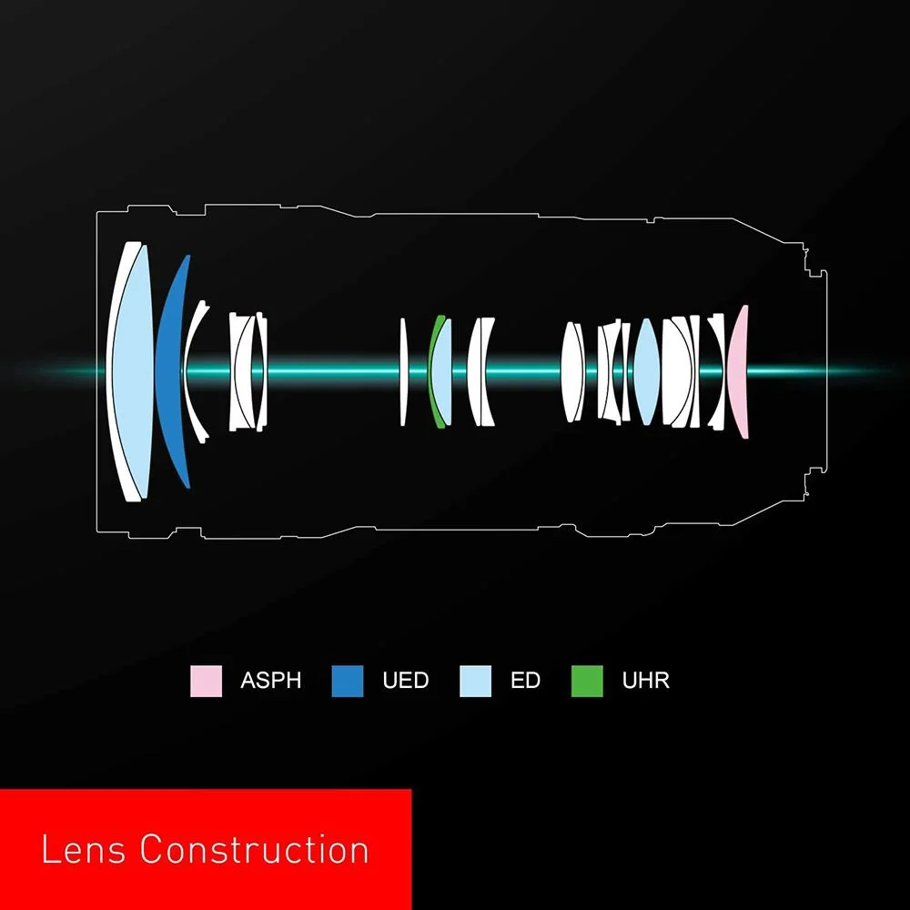 Panasonic 70-200mm F4 O.I.S. LUMIX S PRO Lens For L-Mount Mirrorless Cameras - Open Box - Image 9