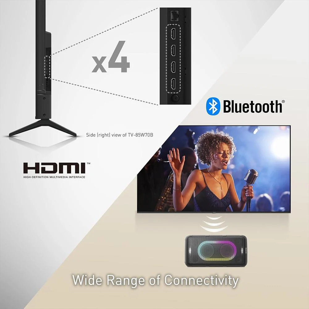 Panasonic 75 inch LED 4K Ultra HD Smart Fire TV with Extended Protection Bundle - Image 12